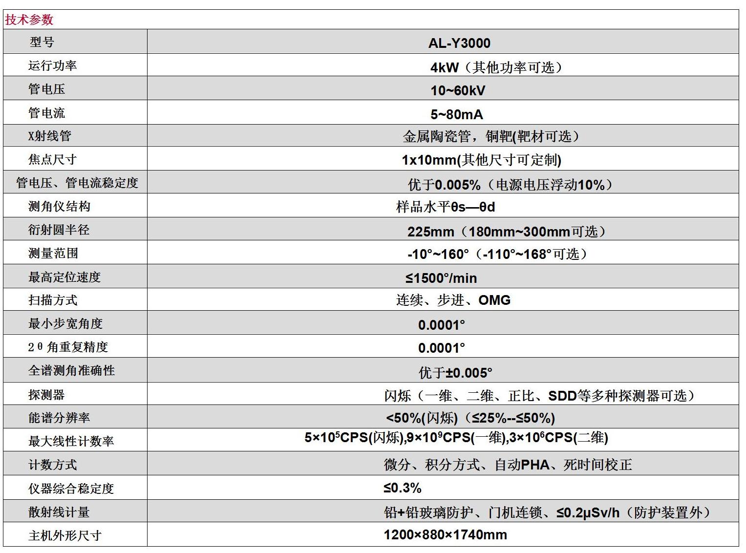 Y3500參數表_01(1).jpg